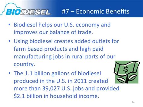 Bio 1B: Biodiesel benefits