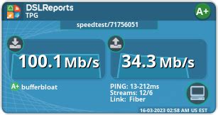 Speed result of 100.1/34.3 Mbps | DSLReports, ISP Information