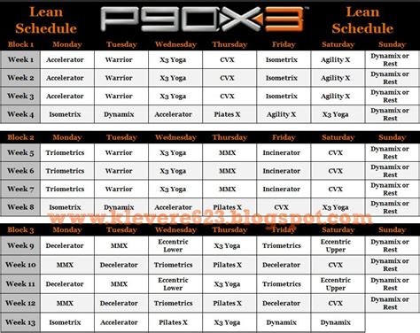 P90x3 Cvx Workout Exercises – EOUA Blog