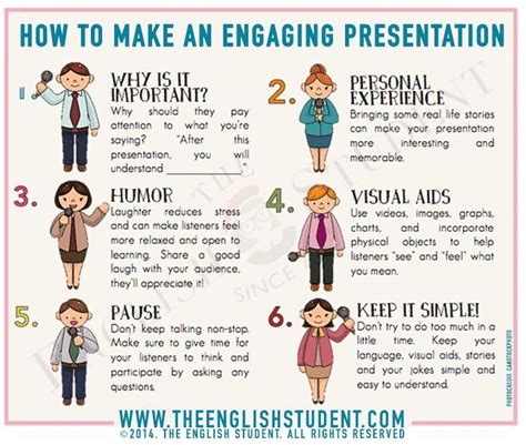 Need to make a presentation for school or work? Here are six tips to help you make it more ...