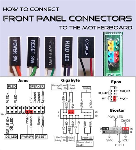 How2Connect FRONT PANEL CONNRCTOR TO THE MOTHERBOARD | Материнская ...