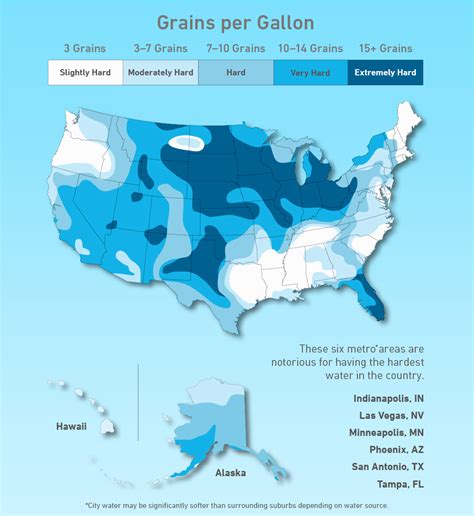 Is NJ water generally soft or hard? (Jersey City, East Orange: 2015 ...