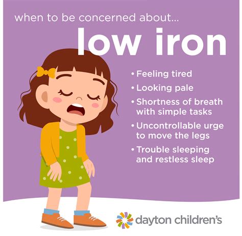 when to be concerned about low iron | Dayton Children's Hospital