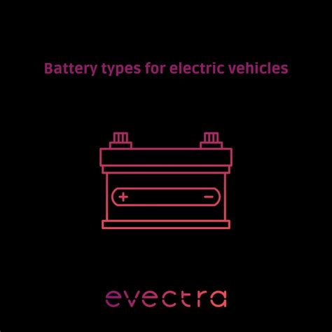 Battery types for electric vehicles | Evectra