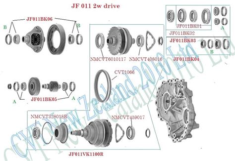 Renault CVT - Samsung CVT Transmission - Page 1 - CVT Parts Limited