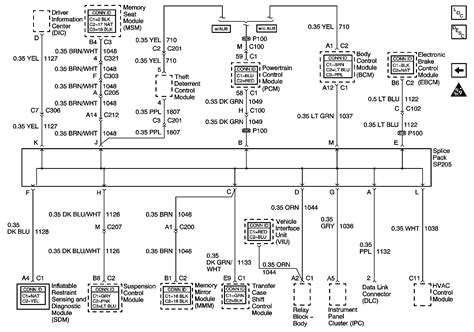 2002 Chevy Avalanche Tail Light Wiring Diagram - Loomium