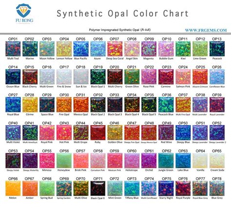 SYNTHETIC OPAL COLOR CHART-Loose Gemstones Suppliers-FU RONG GEMS China