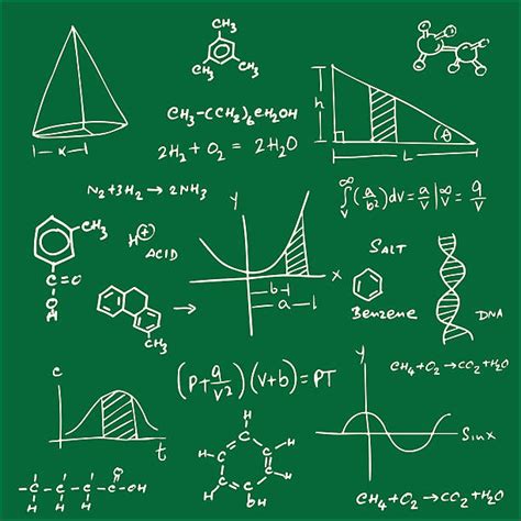 1,900+ Math Problem Chalkboard Stock Illustrations, Royalty-Free Vector Graphics & Clip Art - iStock