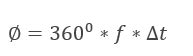 Calculating Phase Difference Between Two Waves – Voltage Disturbance