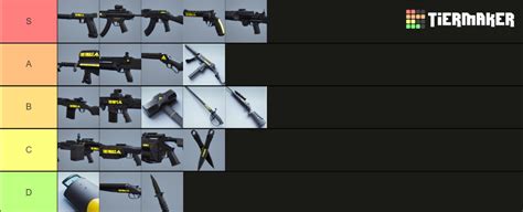 The Finals Weapons Tier List