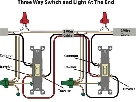 How To Wire Up A 2 Way Light Switch How To Wire Double Switc