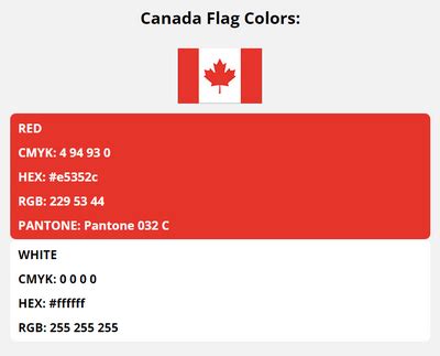 Canada Flag Colors | HEX, RGB, CMYK, PANTONE COLOR CODES OF SPORTS TEAMS