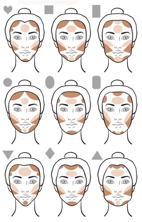 Easy Way To Contour Round Face - Jessie Johnson Coiffure