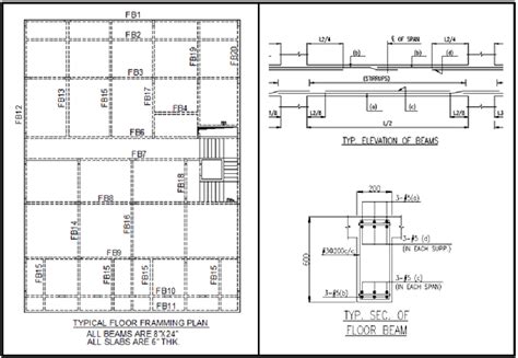 Amazing Ideas! Floor Framing Plan Sample