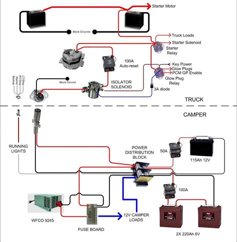 Caliber Trailer Light Wiring Diagram 7 Wire - wiring diagram db