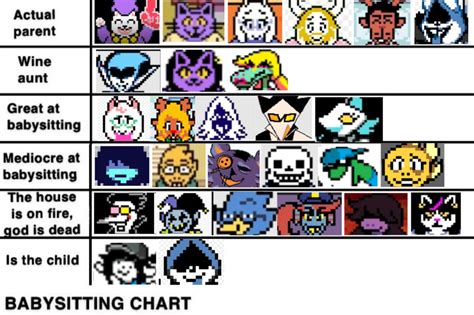 Deltarune meme by HelianthusMane on DeviantArt