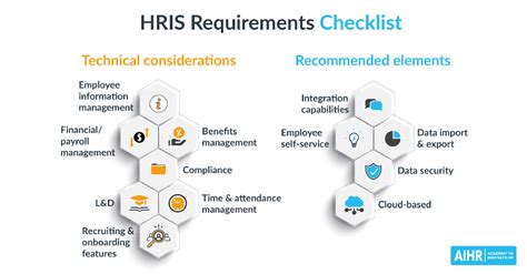 HRIS Requirements Checklist: A Guide for Getting Started - AIHR