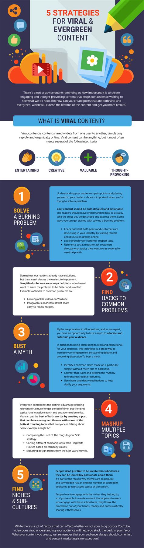 5 Strategies For Viral & Evergreen Content Marketing Infographic - Venngage Infographic Examples