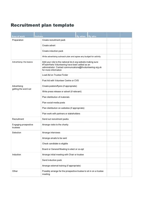 30 Best Recruitment Plan Templates [& Examples] - TemplateArchive