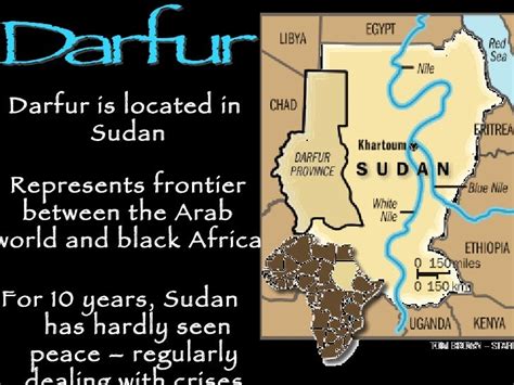 History of darfur