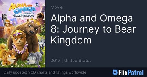 Alpha and Omega 8: Journey to Bear Kingdom • FlixPatrol