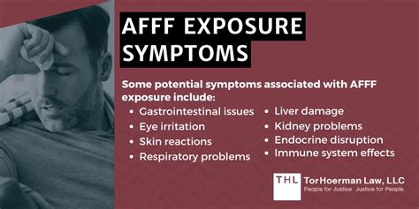 AFFF Foam Lawsuit: AFFF Exposure Symptoms | 2023 Guide