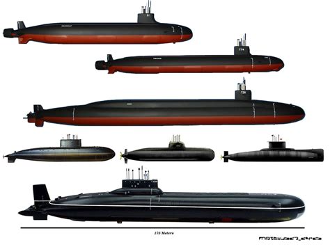 China builds worlds largest diesel submarine but almost three times smaller than nuclear US Ohio ...