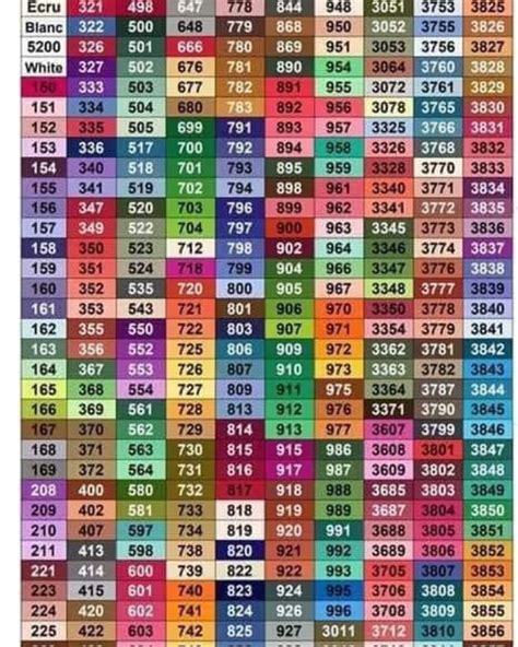 pin on diy and crafts - dmc color chart for diamond painting diamond ...