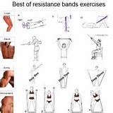 Exercises For Seniors: Theraband Exercises For Seniors In Wheelchairs