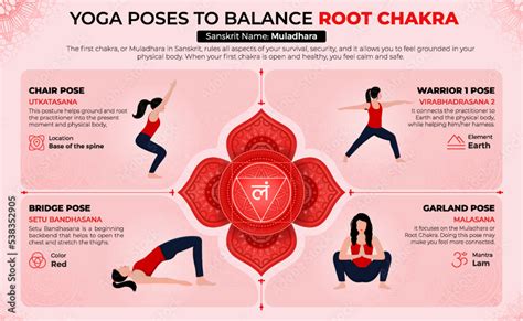 First Chakra Yoga Poses