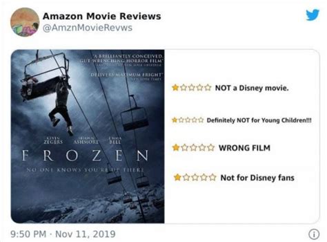 Amazon Movie Reviews | Others