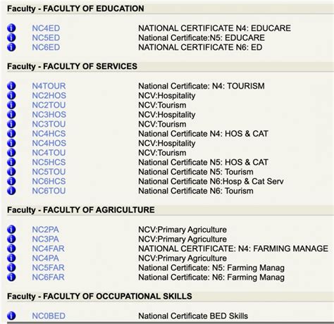 How to apply online at Ehlanzeni TVET College?- Steps to apply at Ehlanzeni TVET College ...