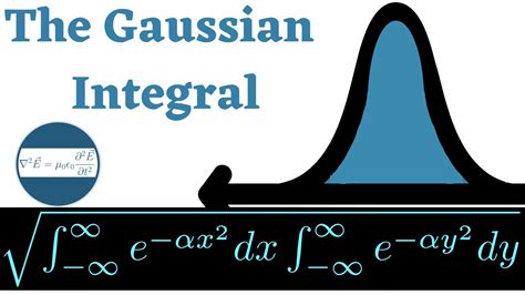 The Gaussian Integral | The Most Beautiful Solution! Math is Fun! - YouTube