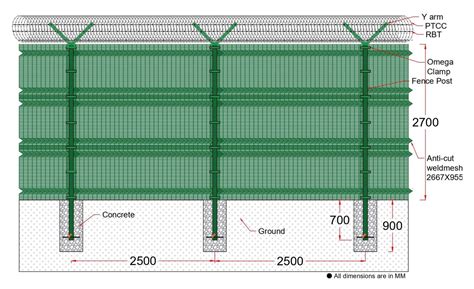 ANTI CLIMB FENCING - Welded Wire Mesh