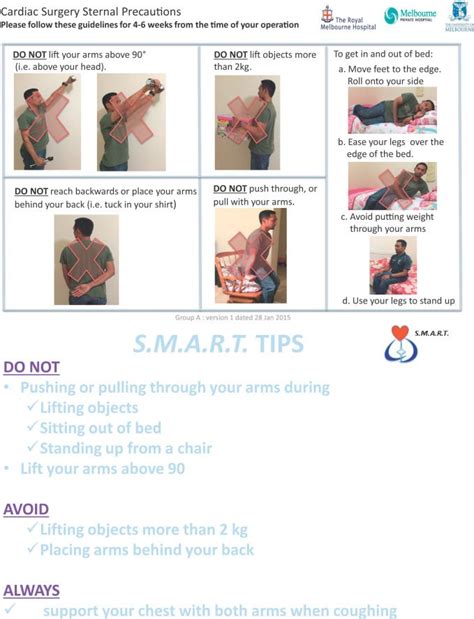 Figure 2 | Therapy activities adults, Occupational therapy activities, Sternal precautions