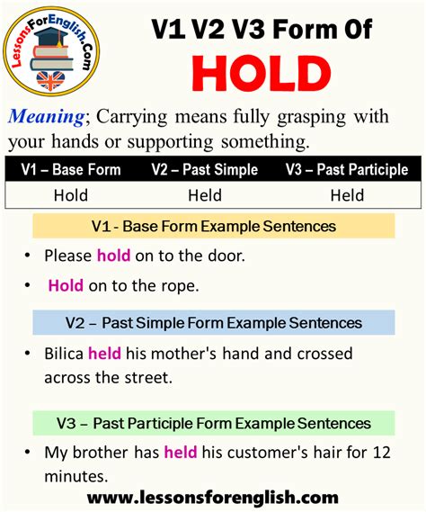 Past Tense Of Hold, Past Participle Form of Hold, Hold Held Held V1 V2 ...