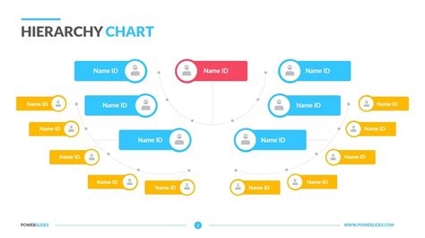 Powerpoint Hierarchy Chart Template - almuhja.com