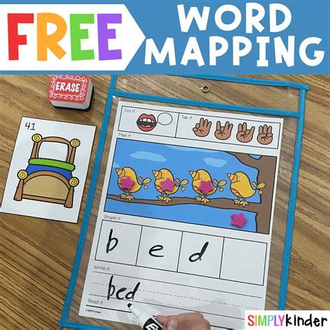 Word Mapping Activities for Kindergarten | LaptrinhX / News