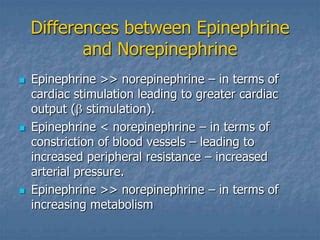 Epinephrine | PPT