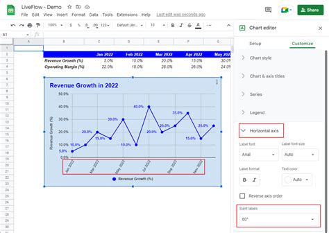 How to Make a Line Chart in Google Sheets | LiveFlow