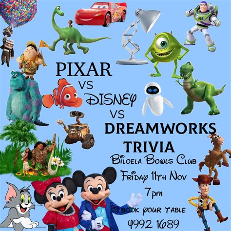 Disney v Pixar v DreamWorks Trivia – Banana Shire Council