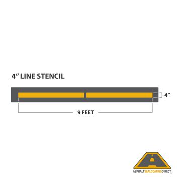 Parking Lot Stencils For Sale | Asphalt Sealcoating Direct