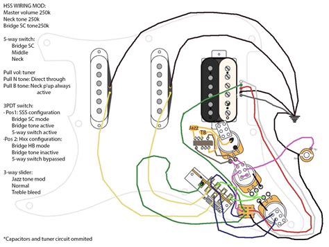 Hz Humbucker Stratocaster Strat Wiring Diagram