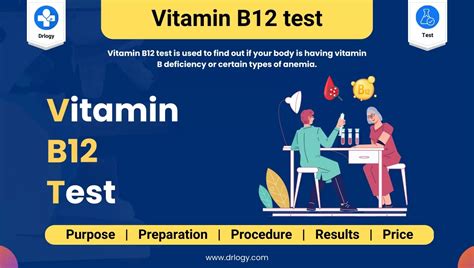 What is a vitamin B12 test for?