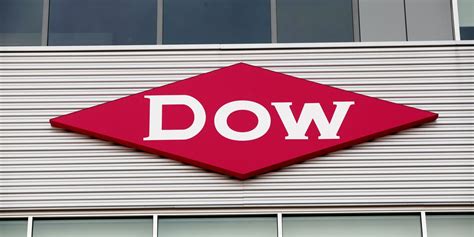 Dow’s Dividend Yield Looks Too Good. Earnings Show Why. - Barron's