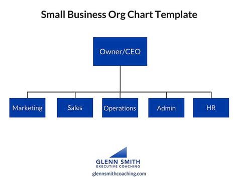 How to Organize Your Small Business