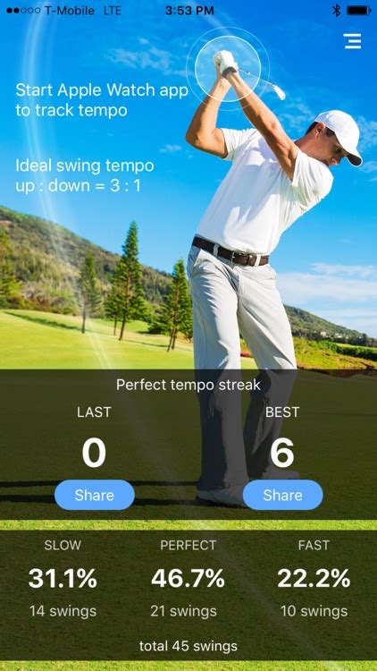 Golf Swing Tempo Analyzer by Vimo Labs Inc.