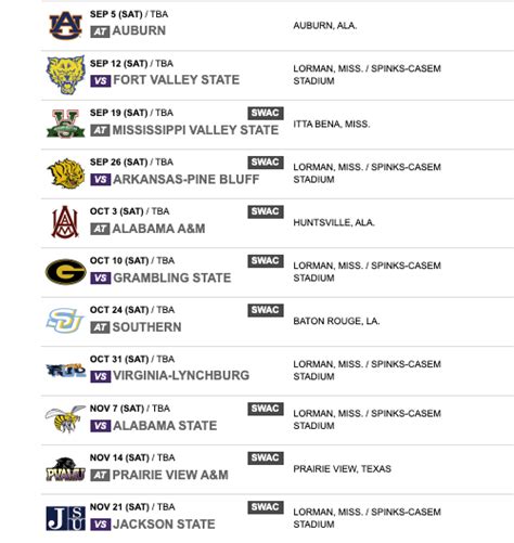 Alcorn State releases 2020 football schedule