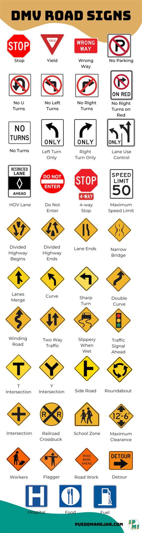 Nc Road Signs Test 2024 - Kevyn Merilyn