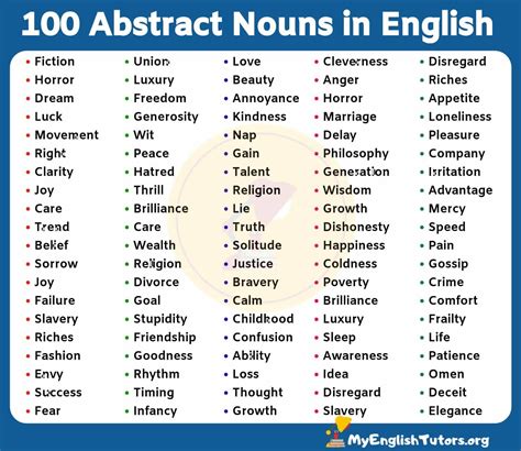 List of 100 Useful Abstract Nouns in English